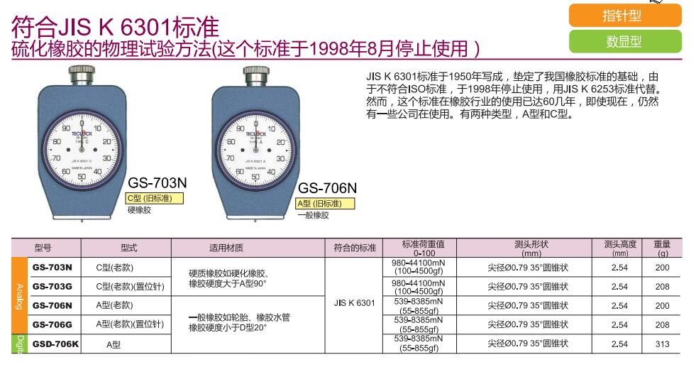 得樂(lè)橡膠硬度計(jì).jpg