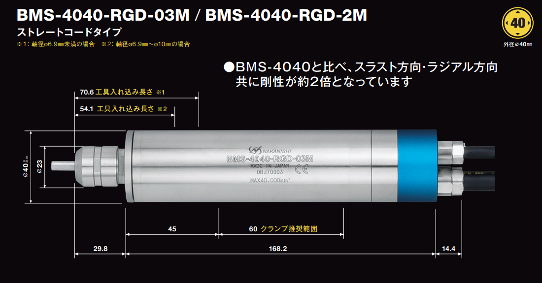 40mm高剛性電主軸