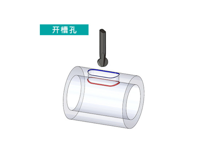 xebec銳必克開槽孔背孔刀