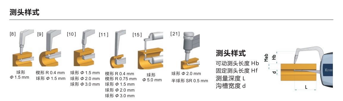 管壁厚測量測頭樣式.png