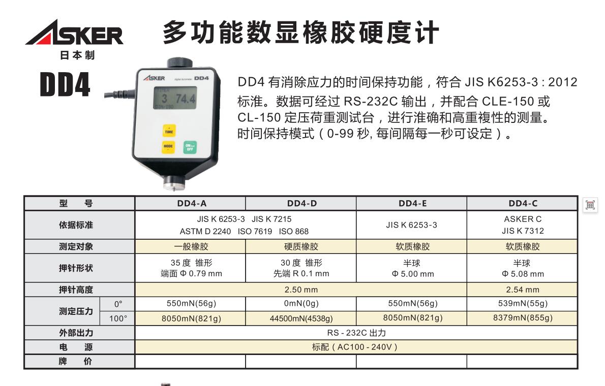 ASKER多功能數(shù)顯硬度計.jpg